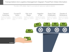 Transportation And Logistics Management Diagram Powerpoint Slide Information Transportation And Logistics Management Diagram Powerpoint Slide Information