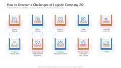 Transportation Governance Enhancement How To Overcome Challenges Of Logistic Company Data Pictures PDF Transportation Governance Enhancement How To Overcome Challenges Of Logistic Company Data Pictures PDF