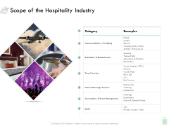 Travel And Leisure Industry Analysis Scope Of The Hospitality Industry Download PDF