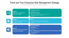 Travel And Tour Enterprise Risk Management Strategy Microsoft PDF Travel And Tour Enterprise Risk Management Strategy Microsoft PDF