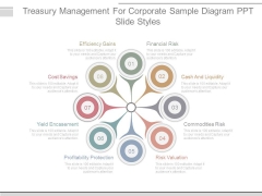 Treasury Management For Corporate Sample Diagram Ppt Slide Styles Treasury Management For Corporate Sample Diagram Ppt Slide Styles