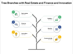 Tree Branches With Real Estate And Finance And Innovation Ppt PowerPoint Presentation File Formats PDF Tree Branches With Real Estate And Finance And Innovation Ppt PowerPoint Presentation File Formats PDF