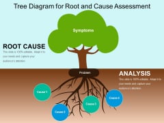 Tree Diagram For Root And Cause Assessment Ppt PowerPoint Presentation Gallery Information PDF Tree Diagram For Root And Cause Assessment Ppt PowerPoint Presentation Gallery Information PDF
