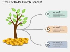 Tree For Dollar Growth Concept Powerpoint Template Tree For Dollar Growth Concept Powerpoint Template