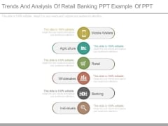 Trends And Analysis Of Retail Banking Ppt Example Of Ppt Trends And Analysis Of Retail Banking Ppt Example Of Ppt