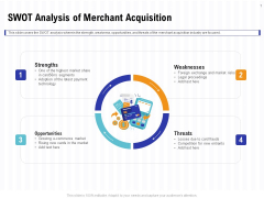 Trends And Emerging Areas In Merchant Acquiring Industry SWOT Analysis Of Merchant Acquisition Slides PDF Trends And Emerging Areas In Merchant Acquiring Industry SWOT Analysis Of Merchant Acquisition Slides PDF