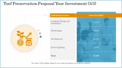 Turf Preservation Proposal Your Investment Additional Services Ppt Summary Designs Download PDF