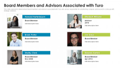 Turo Investor Capital Fundraising Pitch Deck Board Members And Advisors Associated With Turo Download PDF