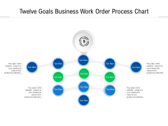 Twelve Goals Business Work Order Process Chart Ppt PowerPoint Presentation Gallery Summary PDF Twelve Goals Business Work Order Process Chart Ppt PowerPoint Presentation Gallery Summary PDF