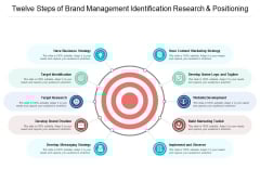 Twelve Steps Of Brand Management Identification Research And Positioning Ppt PowerPoint Presentation Layouts Microsoft Twelve Steps Of Brand Management Identification Research And Positioning Ppt PowerPoint Presentation Layouts Microsoft