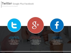 Twitter Google Plus Facebook Social Media Powerpoint Slides Twitter Google Plus Facebook Social Media Powerpoint Slides