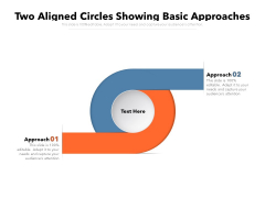Two Aligned Circles Showing Basic Approaches Ppt PowerPoint Presentation Styles Examples PDF Two Aligned Circles Showing Basic Approaches Ppt PowerPoint Presentation Styles Examples PDF