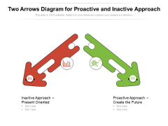 Two Arrows Diagram For Proactive And Inactive Approach Ppt PowerPoint Presentation Show Design Templates PDF Two Arrows Diagram For Proactive And Inactive Approach Ppt PowerPoint Presentation Show Design Templates PDF