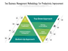 Two Business Management Methodology For Productivity Improvement Ppt PowerPoint Presentation Infographics Graphics Download PDF Two Business Management Methodology For Productivity Improvement Ppt PowerPoint Presentation Infographics Graphics Download PDF
