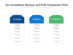 Two Competitors Revenue And Profit Comparison Chart Ppt PowerPoint Presentation File Topics PDF Two Competitors Revenue And Profit Comparison Chart Ppt PowerPoint Presentation File Topics PDF
