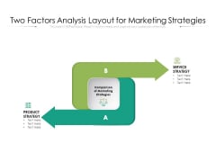 Two Factors Analysis Layout For Marketing Strategies Ppt PowerPoint Presentation Infographics Grid PDF Two Factors Analysis Layout For Marketing Strategies Ppt PowerPoint Presentation Infographics Grid PDF