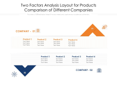 Two Factors Analysis Layout For Products Comparison Of Different Companies Ppt PowerPoint Presentation Layouts Graphics Pictures PDF Two Factors Analysis Layout For Products Comparison Of Different Companies Ppt PowerPoint Presentation Layouts Graphics Pictures PDF