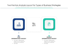 Two Factors Analysis Layout For Types Of Business Strategies Ppt PowerPoint Presentation Portfolio Inspiration PDF Two Factors Analysis Layout For Types Of Business Strategies Ppt PowerPoint Presentation Portfolio Inspiration PDF