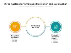 Two Factors For Employee Motivation And Satisfaction Ppt PowerPoint Presentation Icon Styles PDF Two Factors For Employee Motivation And Satisfaction Ppt PowerPoint Presentation Icon Styles PDF