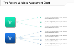 Two Factors Variables Assessment Chart Ppt PowerPoint Presentation File Clipart PDF Two Factors Variables Assessment Chart Ppt PowerPoint Presentation File Clipart PDF