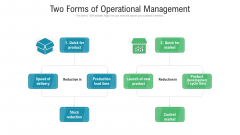 Two Forms Of Operational Management Ppt PowerPoint Presentation Professional Grid PDF Two Forms Of Operational Management Ppt PowerPoint Presentation Professional Grid PDF
