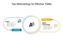 Two Methodology For Effective TQM Ppt PowerPoint Presentation Styles Deck PDF Two Methodology For Effective TQM Ppt PowerPoint Presentation Styles Deck PDF