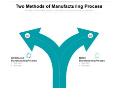 Two Methods Of Manufacturing Process Ppt PowerPoint Presentation Portfolio Themes PDF Two Methods Of Manufacturing Process Ppt PowerPoint Presentation Portfolio Themes PDF