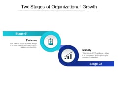 Two Stages Of Organizational Growth Ppt PowerPoint Presentation Model Layout PDF Two Stages Of Organizational Growth Ppt PowerPoint Presentation Model Layout PDF
