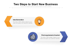 Two Steps To Start New Business Ppt PowerPoint Presentation Gallery Slideshow PDF Two Steps To Start New Business Ppt PowerPoint Presentation Gallery Slideshow PDF