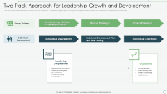 Two Track Approach For Leadership Growth And Development Inspiration PDF Two Track Approach For Leadership Growth And Development Inspiration PDF