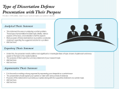 Type Of Dissertation Defense Presentation With Their Purpose Ppt PowerPoint Presentation Infographics Graphics Example PDF Type Of Dissertation Defense Presentation With Their Purpose Ppt PowerPoint Presentation Infographics Graphics Example PDF