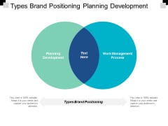 Types Brand Positioning Planning Development Work Management Process Ppt PowerPoint Presentation Outline Example Types Brand Positioning Planning Development Work Management Process Ppt PowerPoint Presentation Outline Example