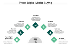 Types Digital Media Buying Ppt PowerPoint Presentation Professional Examples Cpb Pdf Types Digital Media Buying Ppt PowerPoint Presentation Professional Examples Cpb Pdf