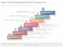 Types Of Advertising Marketing Ppt Sample File Types Of Advertising Marketing Ppt Sample File
