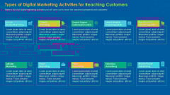 Types Of Digital Marketing Activities For Reaching Customers Ppt PowerPoint Presentation Outline Shapes PDF Types Of Digital Marketing Activities For Reaching Customers Ppt PowerPoint Presentation Outline Shapes PDF