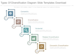 Types Of Diversification Diagram Slide Templates Download Types Of Diversification Diagram Slide Templates Download