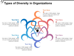 Types Of Diversity In Organizations Ppt PowerPoint Presentation Slides Backgrounds PDF Types Of Diversity In Organizations Ppt PowerPoint Presentation Slides Backgrounds PDF