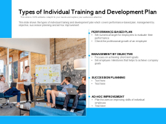 Types Of Employee Training And Development Strategy Ppt PowerPoint Presentation File Brochure PDF Types Of Employee Training And Development Strategy Ppt PowerPoint Presentation File Brochure PDF