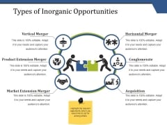 Types Of Inorganic Opportunities Template 1 Ppt PowerPoint Presentation Pictures Microsoft Types Of Inorganic Opportunities Template 1 Ppt PowerPoint Presentation Pictures Microsoft