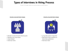 Types Of Interviews In Hiring Process Ppt PowerPoint Presentation Ideas Smartart PDF Types Of Interviews In Hiring Process Ppt PowerPoint Presentation Ideas Smartart PDF