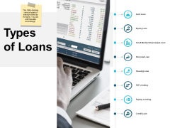 Types Of Loans Small Medium Businesses Loan Ppt PowerPoint Presentation File Example Topics