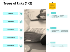 Types Of Risks Demand Ppt PowerPoint Presentation Layouts Templates Types Of Risks Demand Ppt PowerPoint Presentation Layouts Templates