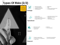Types Of Risks Strategic Ppt PowerPoint Presentation File Show