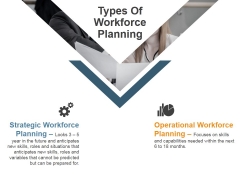 Types Of Workforce Planning Ppt PowerPoint Presentation Layouts Guidelines Types Of Workforce Planning Ppt PowerPoint Presentation Layouts Guidelines