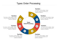 Types Order Processing Ppt PowerPoint Presentation Layouts Example File Cpb Pdf Types Order Processing Ppt PowerPoint Presentation Layouts Example File Cpb Pdf