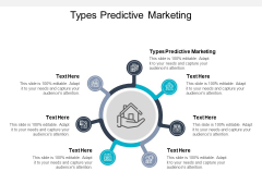 Types Predictive Marketing Ppt PowerPoint Presentation Icon Layouts Cpb