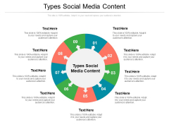 Types Social Media Content Ppt PowerPoint Presentation Summary Objects Cpb Pdf Types Social Media Content Ppt PowerPoint Presentation Summary Objects Cpb Pdf
