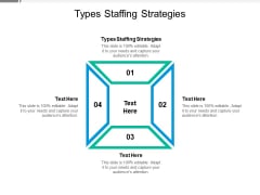 Types Staffing Strategies Ppt PowerPoint Presentation Icon Outfit Cpb
