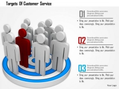 Targets Of Customer Service PowerPoint Templates