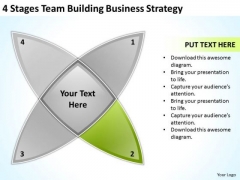 Team Building Modern Marketing Concepts Ppt 2 Coffee Shop Business Plan PowerPoint Templates